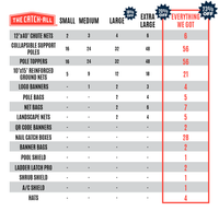 Everything We've Got Kit