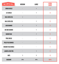 Extra Large Black Friday Bundle - Save 55%